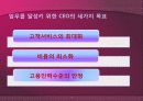 메모리얼 병원 조사 파워포인트 4페이지