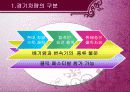 클릭 페스티벌 9페이지