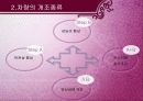 클릭 페스티벌 16페이지