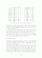   어린이도서관의현황조사  6페이지