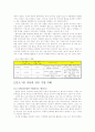 블로그 마케팅 성공사례 2페이지