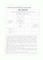 민사집행법 요약 11페이지