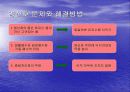 목포시 진로주정공장 설치반대운동(목포우수시민참여사례A+) 17페이지