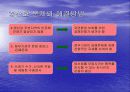 목포시 진로주정공장 설치반대운동(목포우수시민참여사례A+) 18페이지