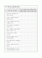 내부고객만족도(종업원만족도) 조사설문지 10페이지