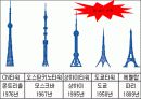 프랑스 건축가: 귀스타브 에펠-에펠탑, 자유의 여신상 30페이지