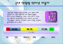 정보사회의 이해-테크노레이지 : 웹상의 증오와 분노 6페이지