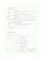10학년 기술 가정 1. 가정 생활의 설계 학습지도안 6페이지