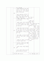 10학년 기술 가정 1. 가정 생활의 설계 학습지도안 16페이지