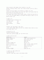 Teaching by principles CHAPTER 22. LANGUAGE ASSESSMENT Ⅱ: PRACTICAL CLASSROOM APPLICATIONS  요약 7페이지