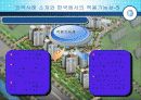 우리나라의부동산정책의 현황및 문제점과 대책(A+) 15페이지