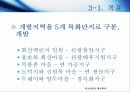 하늘백련마을(무안-살기좋은지역만들기,우수시민참여사례) 7페이지
