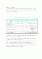  교육예산 17페이지