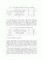 유아와 전자매체 9페이지
