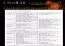 COMMUNICATION(의사소통) 3페이지