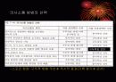 COMMUNICATION(의사소통) 4페이지