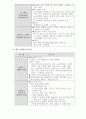 (마케팅)e-mail을 활용한 마케팅방법 4페이지