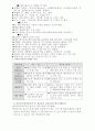 (마케팅)e-mail을 활용한 마케팅방법 8페이지