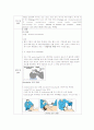 기흉간호, 기흉 수술실 실습, 기흉 수술 6페이지