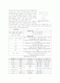 0.1N-NaCl 및 0.1N-AgNO3 표준용액 4페이지