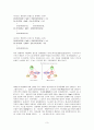 젖산 (lactic acid) 및 암모니아(ammonia) 정량 3페이지