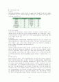 Spectrophotometer를이용한탄산음료수중카페인정량 3페이지