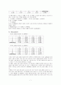 Spectrophotometer를이용한탄산음료수중카페인정량 7페이지
