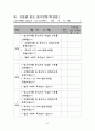 [지도안] 도시와 도시체계 16페이지