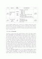 구로구-광명시 환경빅딜의 성공요인 입증 16페이지