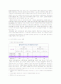 공공도서관 장애인서비스에 관한 보고서  4페이지