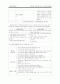 프로젝트 접근법 10페이지