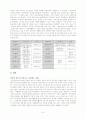 청소년복지 8페이지