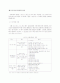 기업물류공동화에대한 개선방안 7페이지
