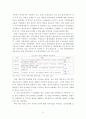 기업물류공동화에대한 개선방안 26페이지