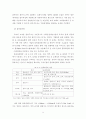 기업물류공동화에대한 개선방안 36페이지