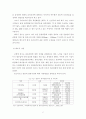기업물류공동화에대한 개선방안 37페이지