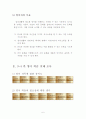 영어교육과 영어교안입니다. 7페이지