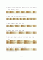 영어교육과 영어교안입니다. 8페이지