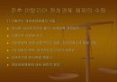 이탈리아 정치경제의 역사적 흐름 19페이지