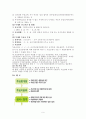대통령 선거 과정 7페이지
