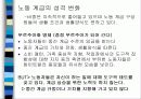 (사회학) 계급, 계층, 불평등 12페이지