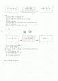 도덕과 교수 · 학습의 일반적 절차 2페이지