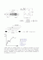 인장실험보고서(Tensile test)  4페이지
