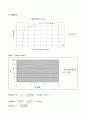 인장실험보고서(Tensile test)  8페이지