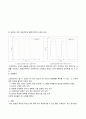 제어실험 보고서입니다. (Two_mass_spring_damper 시스템) 9페이지