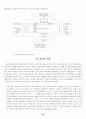 열린교육에대한몇가지쟁점들 10페이지