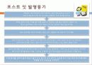다국적기업-3M 4페이지