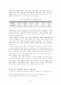 한국김치산업의 대일 수출마케팅 전략 14페이지