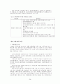 외환위기 전후 재벌기업 경영구조 변화 28페이지