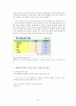 외환위기 전후 재벌기업 경영구조 변화 46페이지